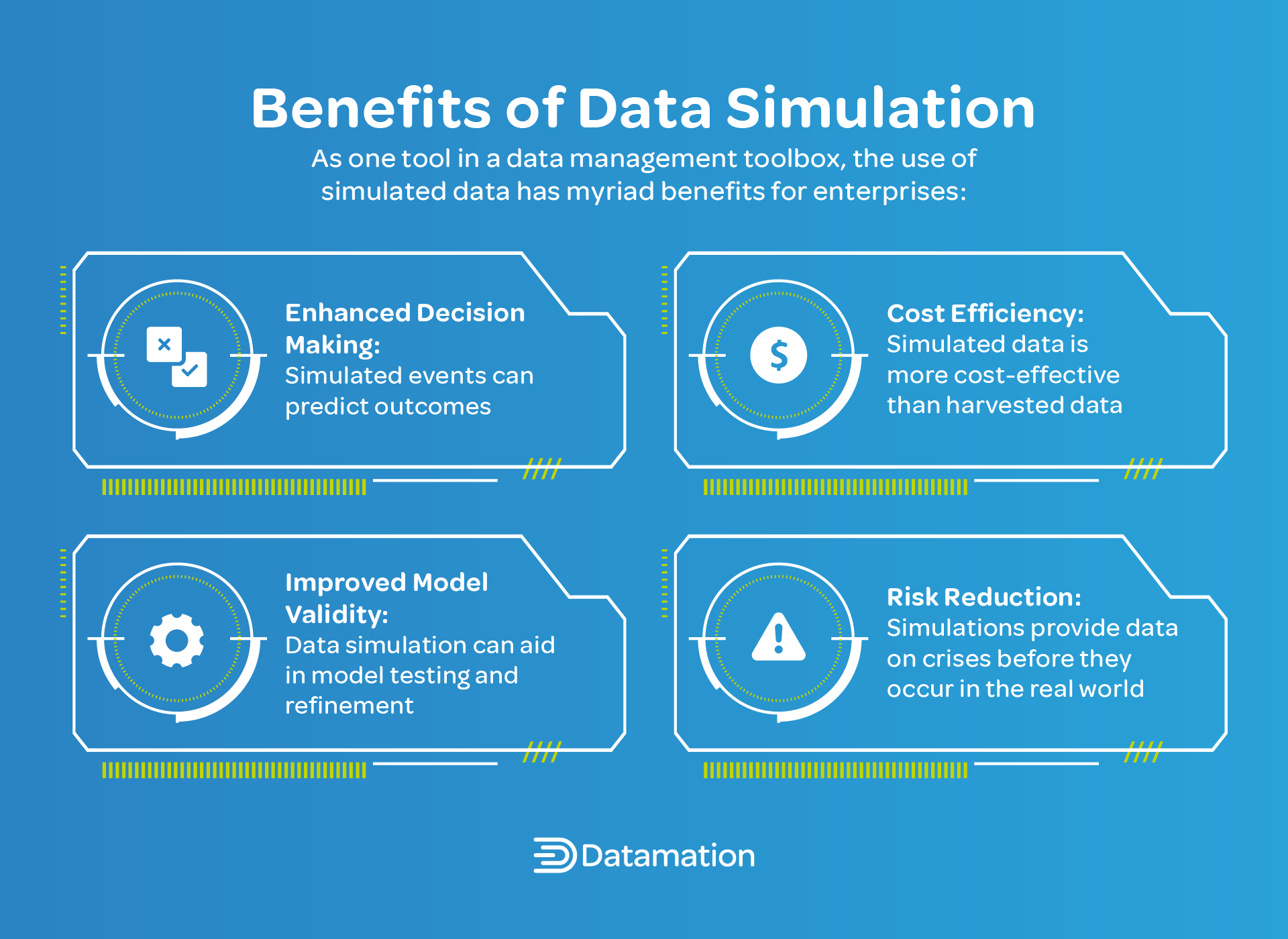 What Is Data Simulation? | Benefits & Modeling - Datamation