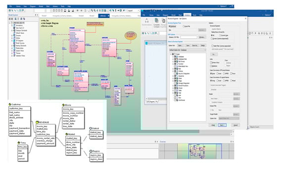 Top 7 Data Modeling Tools You Need to Know