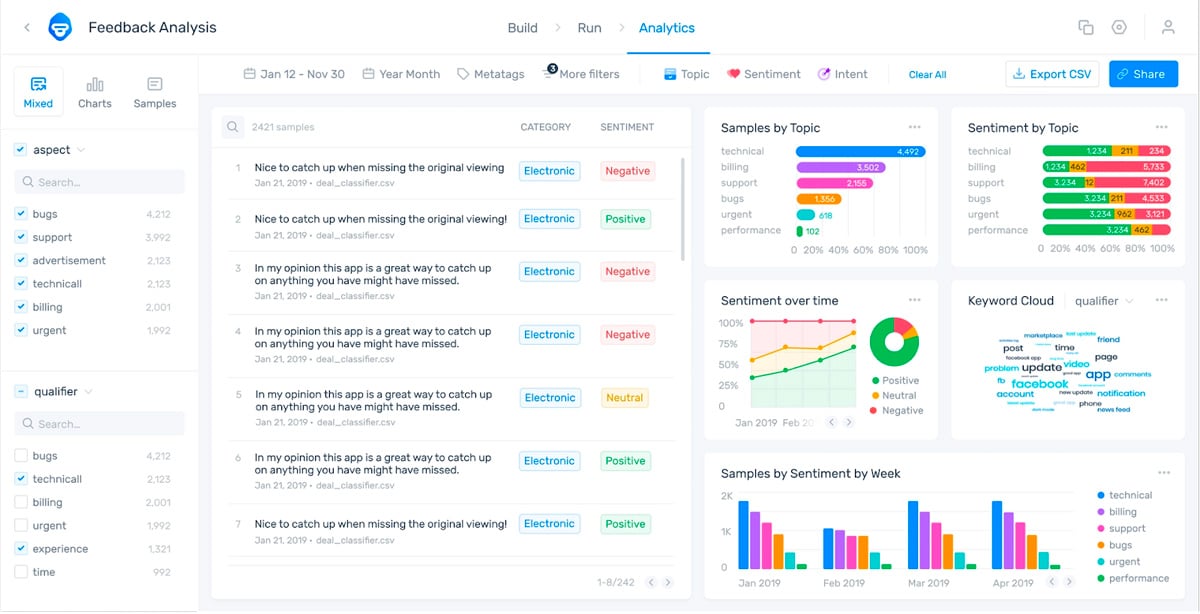 10 Best Data Mining Tools