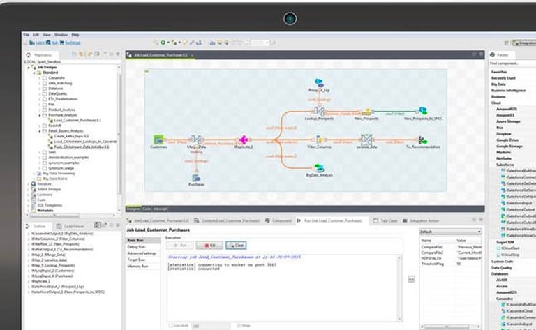 Data Pipeline Architecture: A Comprehensive Guide