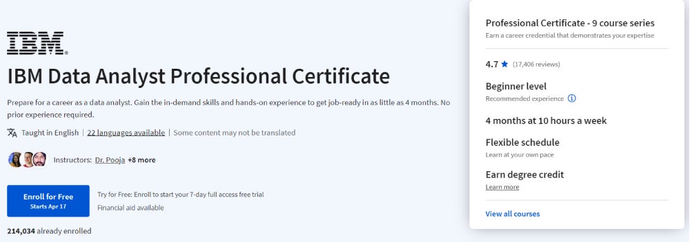 IBM Data Analyst Professional Certificate screenshot.