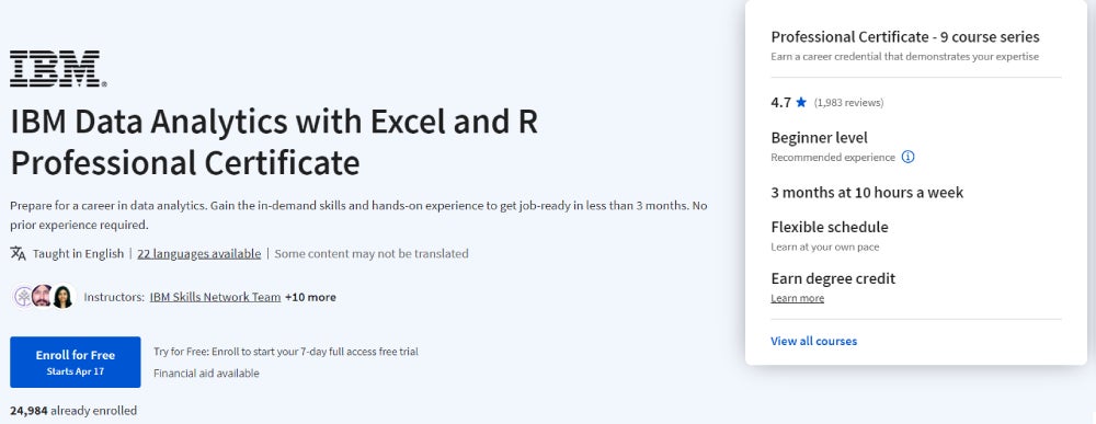 IBM Data Analytics with Excel and R Professional Certificate.