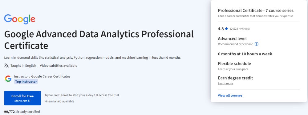 Google Advanced Data Analytics Professional Certificate screenshot.