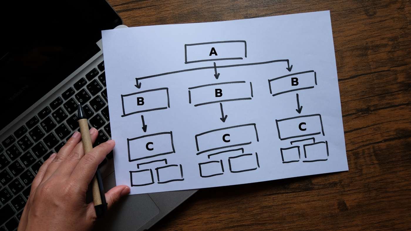 Structuring Data Drawing Mastering Structured Data: From Basics to Real-World Applications