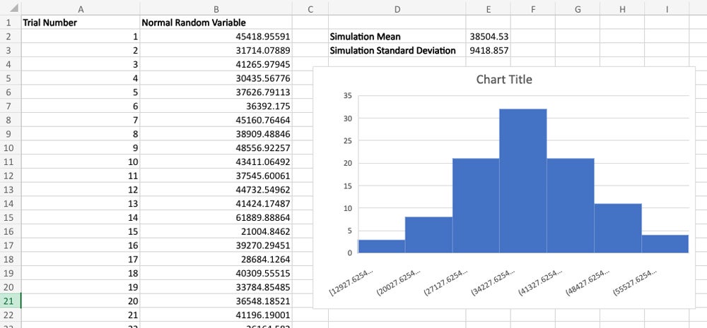 Excel sheet screenshot with graph inset.
