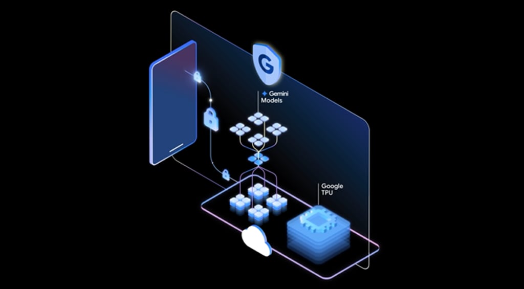 Google Unveils Private AI Compute for Data Privacy